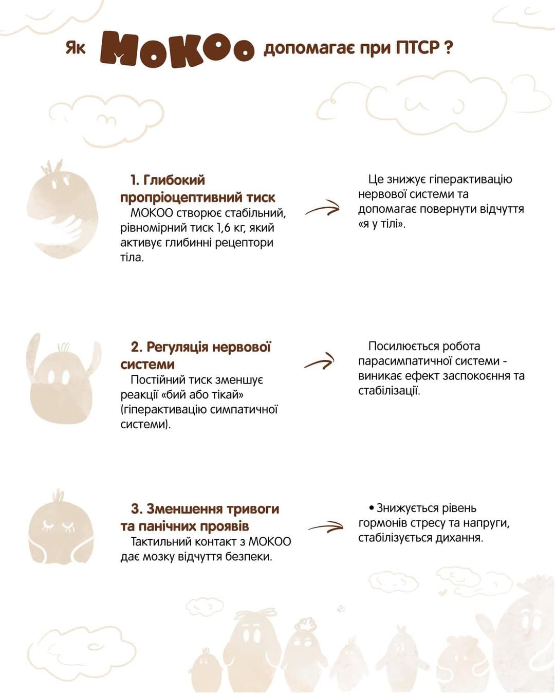 ПТСР, частина 1: пропріоцептивний тиск, регуляція нервової системи, зменшення тривоги